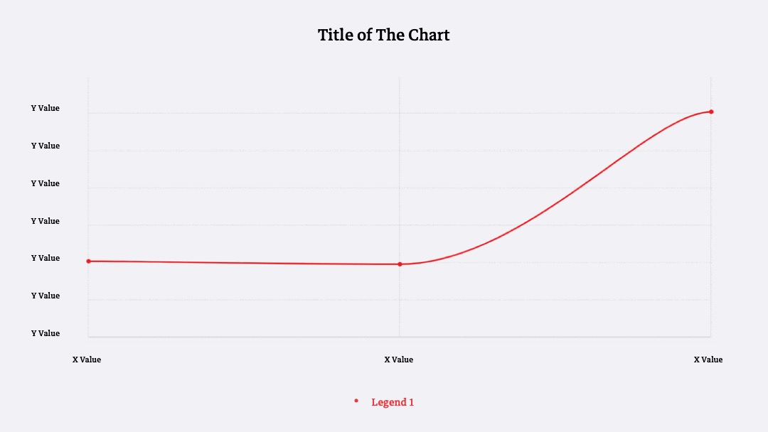Line Graph Normal
