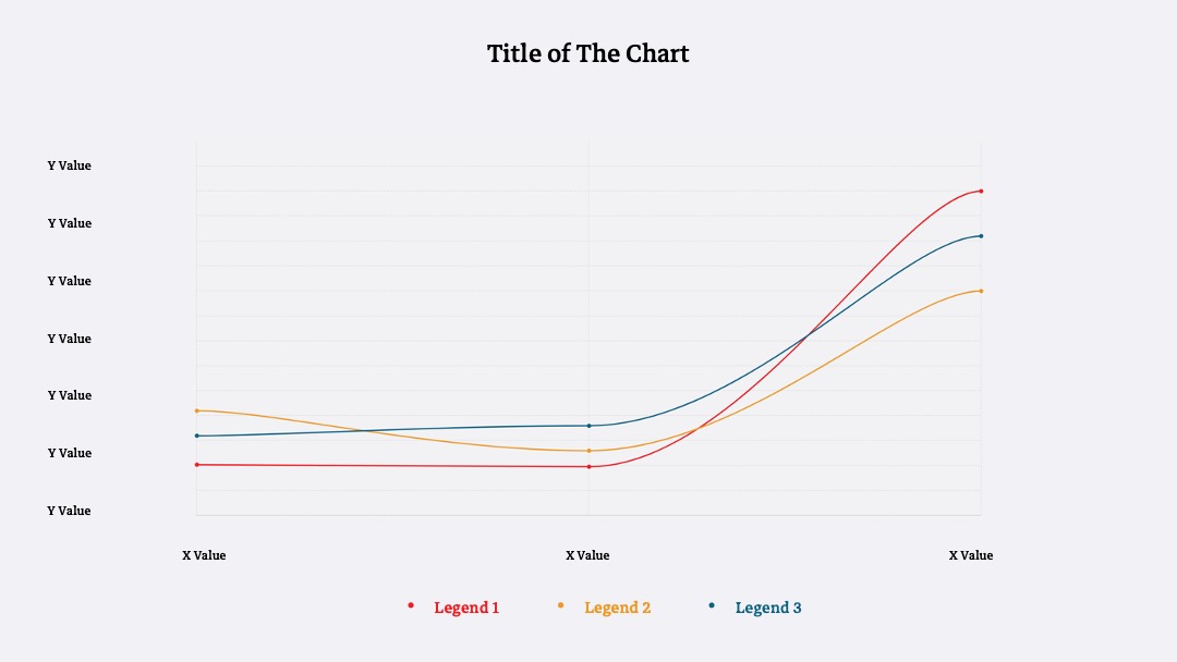 Line Graph Stacked