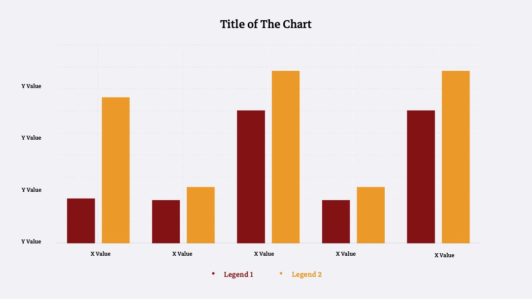 Bar Graph Normal