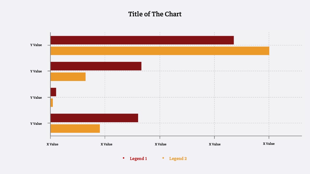 Bar Graph Horizontal